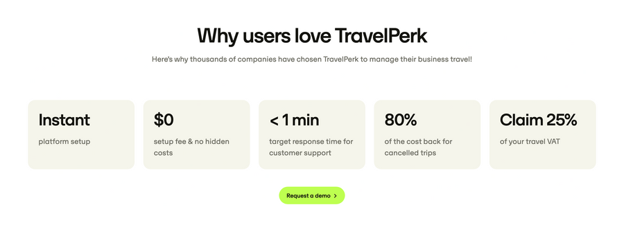 Travelperk
				social proof ui component