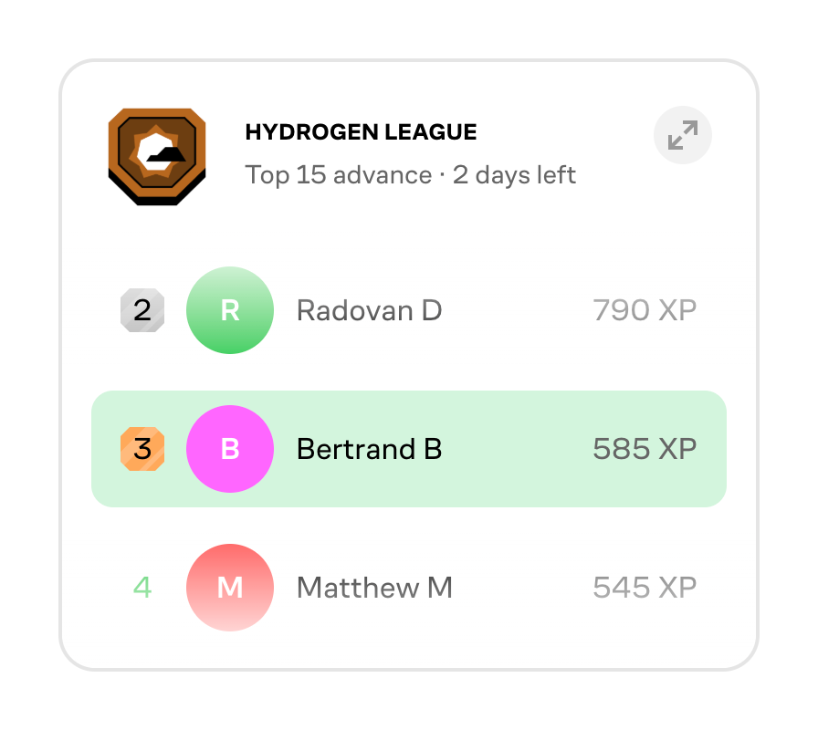 Brillant
				vertical list ui component