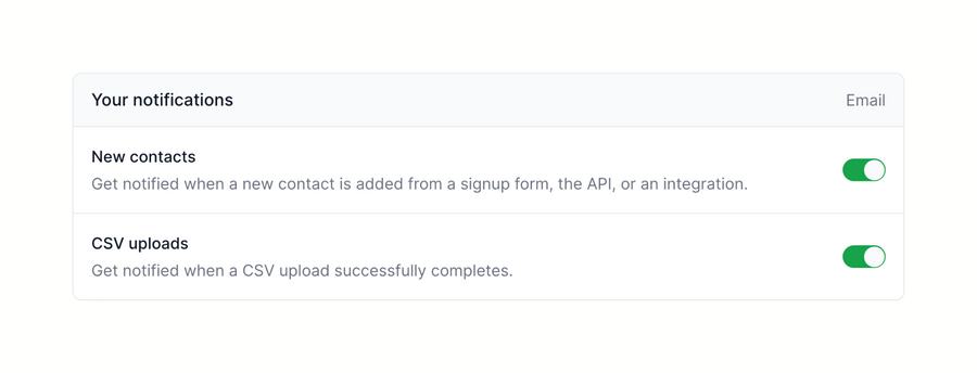 Loops
				toggle/switch ui component