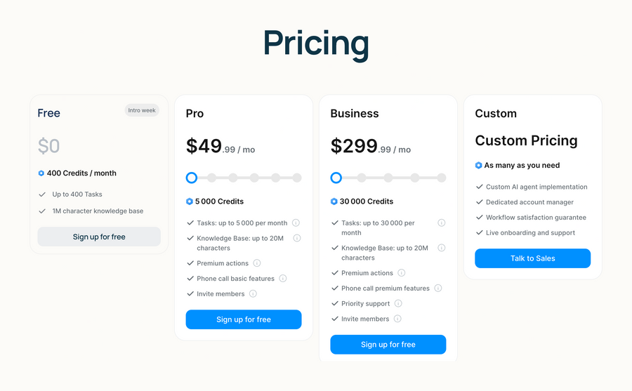 Lindy
			progress indicator table ui component