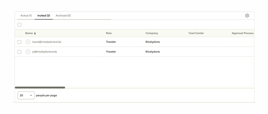 Travelperk
			user management table data display ui component