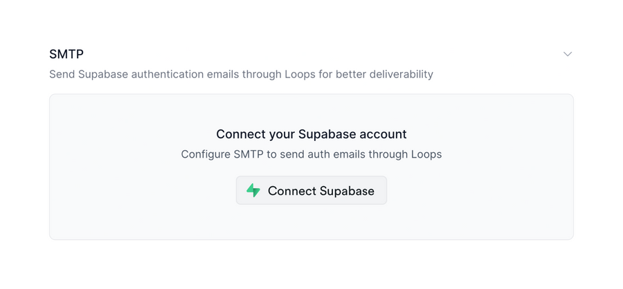 Loops
				empty state ui component