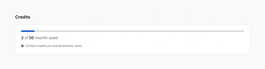 The org
			progress indicator progress bar dashboard finance ui component