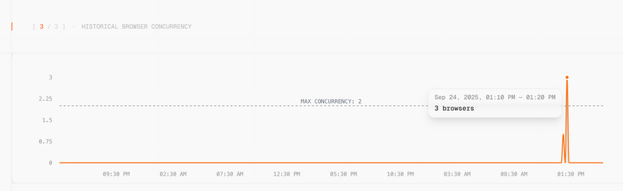 Firecrawl
				charts ui component