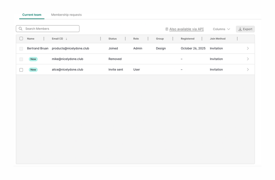 Grammarly
				table ui component