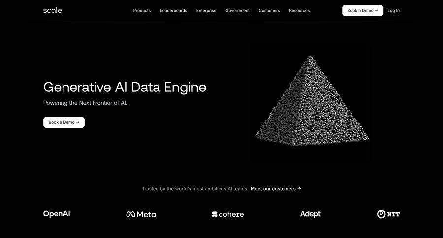 Scale
				product page ui page example