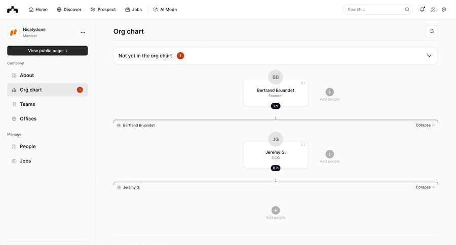 The org
			        ux ui design