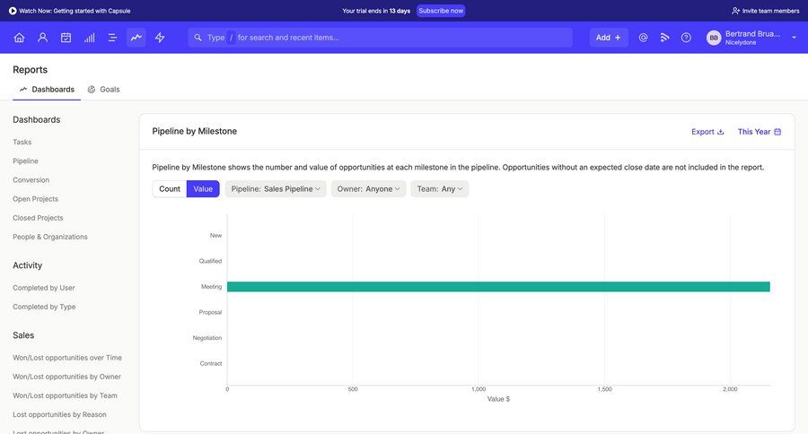 Capsule
			      ux ui design