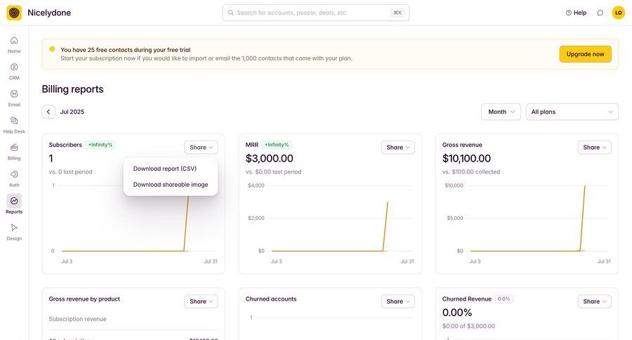 Outseta
			 dashboard sidebar navigation analytics dashboard data visualization download review ui page example