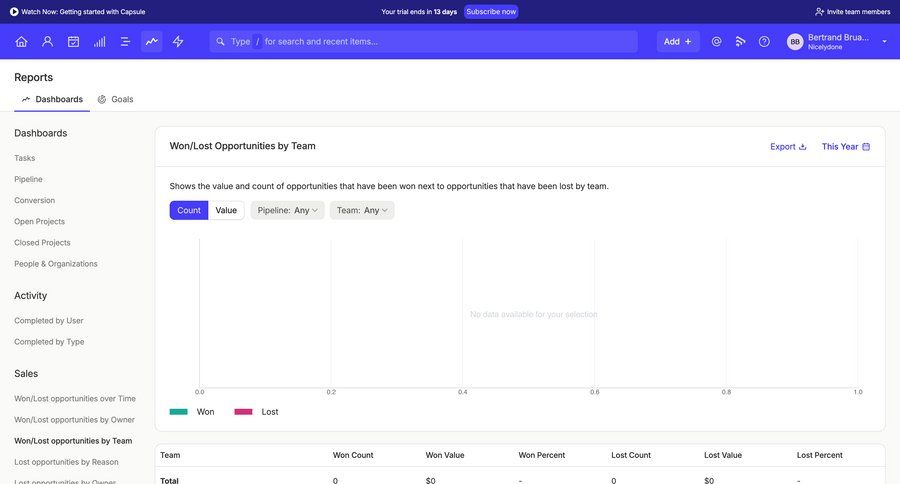 Capsule
			        ux ui design