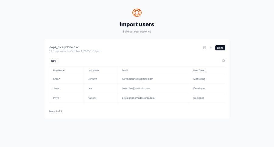 Loops screen example