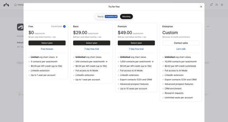 The org
			   ux ui design