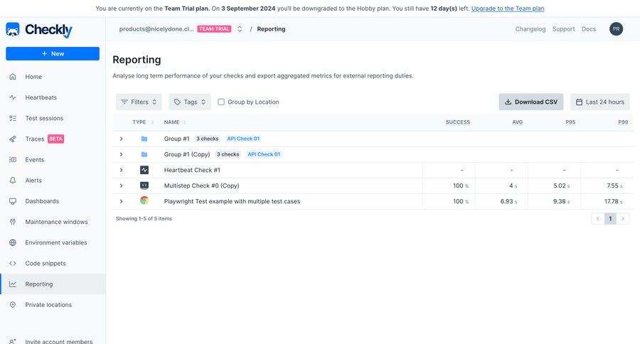 Checkly
			             ux ui design