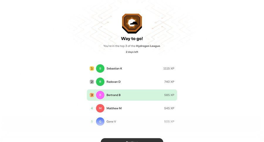 Brillant
			list leaderboard success state competition ui page example