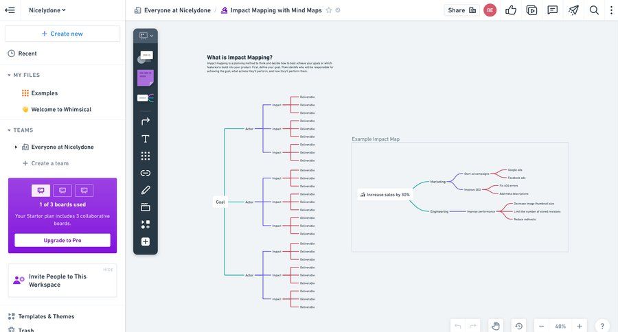 Whimsical
			        ux ui design