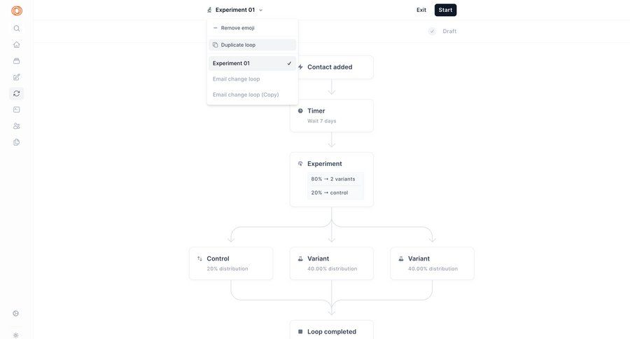 Loops screen example