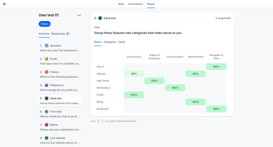 Wynde
			 grid user research data analysis data visualization table analytics ui page example