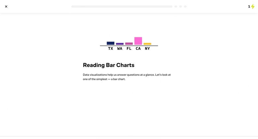 Brillant
			 onboarding tutorial data visualization ui page example