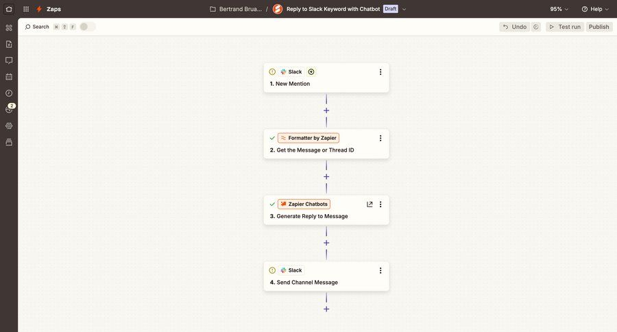 Zapier
			           ux ui design