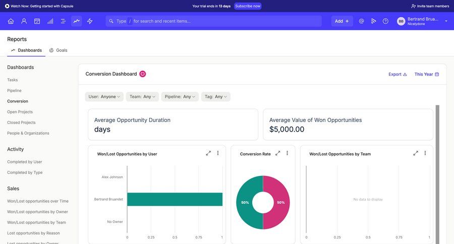 Capsule
			     ux ui design