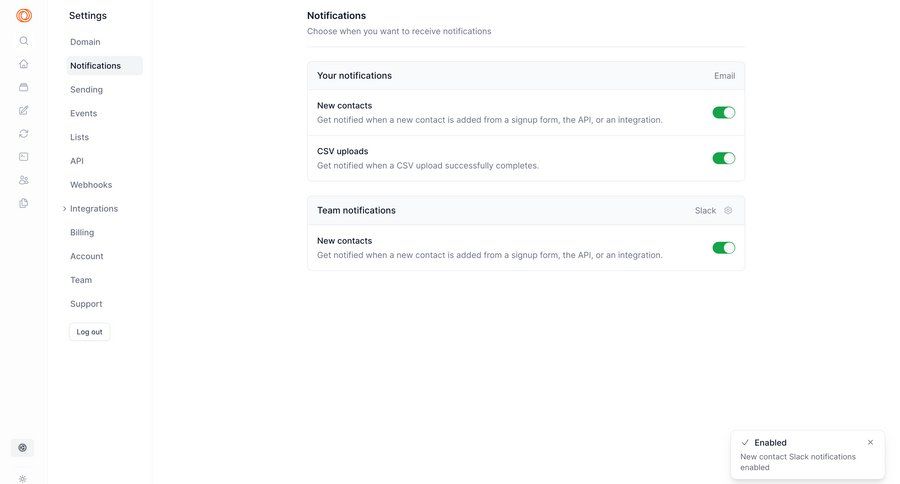 Loops screen example