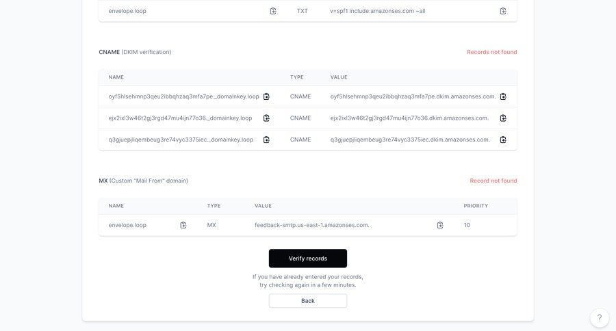 Loops
			         ux ui design