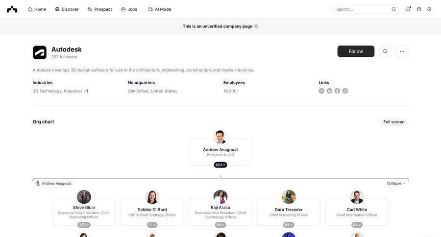 The org
			   ux ui design