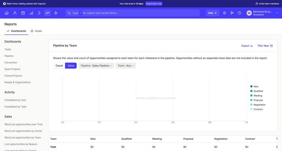 Capsule
			    ux ui design
