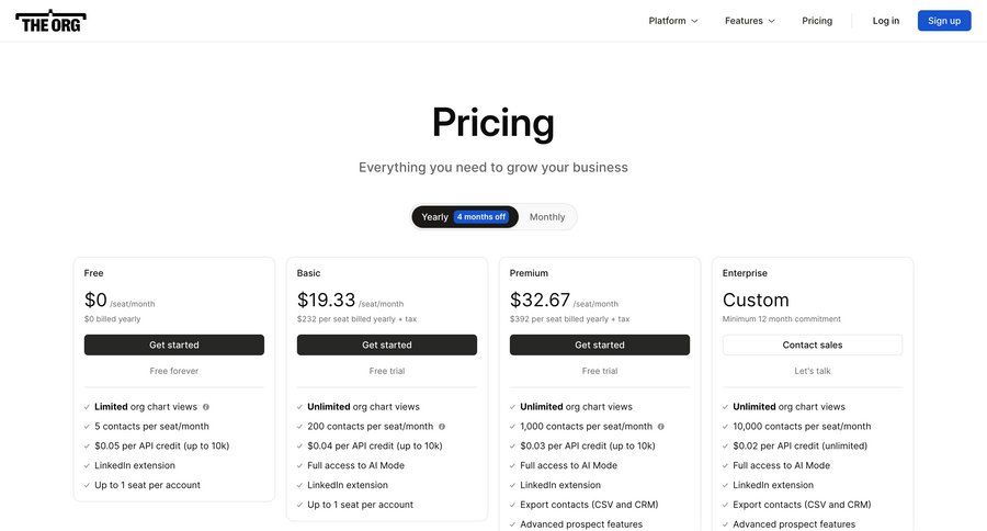 The org
				plans & pricing ui page example