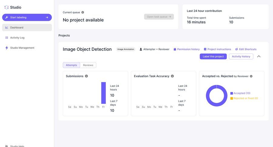 Scale
			 dashboard sidebar navigation project management artificial intelligence performance metrics ui page example