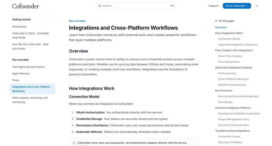 Cofounder
				article ui page example