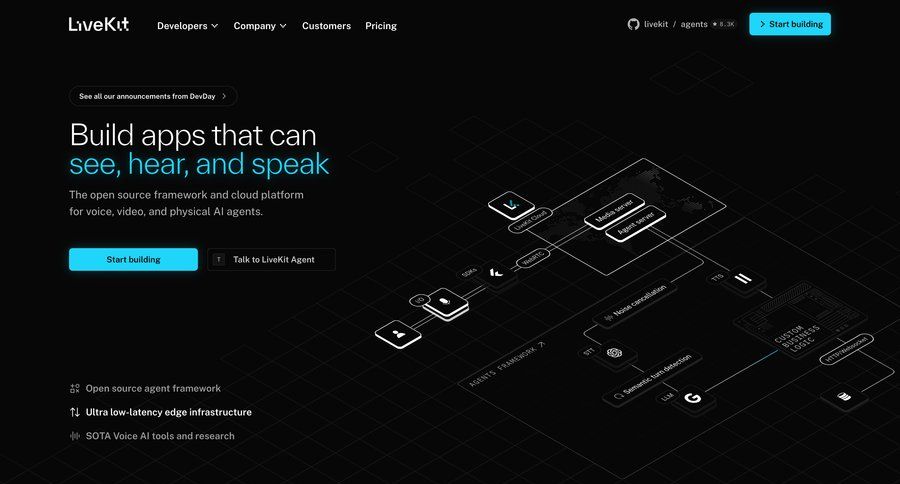 Livekit screen example