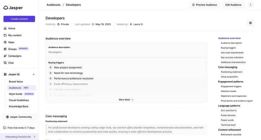 Jasper
			 content management collaboration audience management sidebar integration documentation ui page example