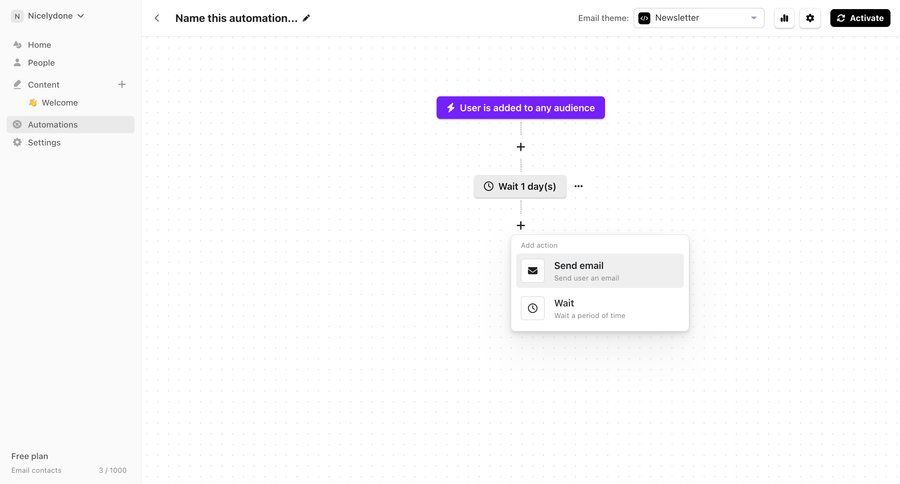 Audienceful
			             ux ui design