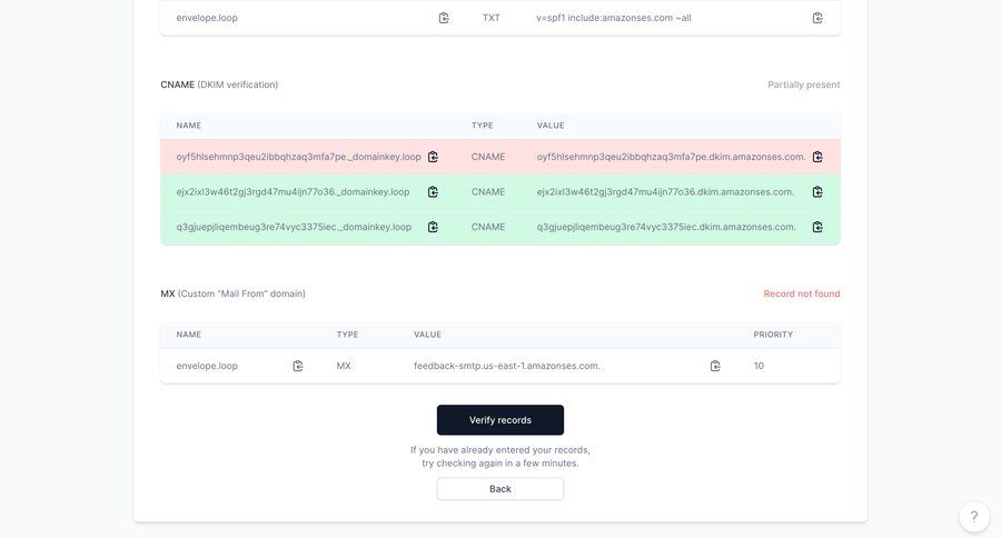 Loops
			         ux ui design