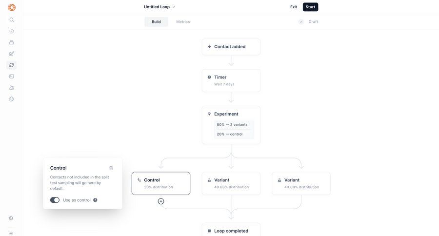 Loops screen example