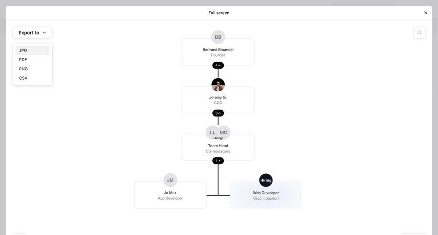 The org
			     ux ui design