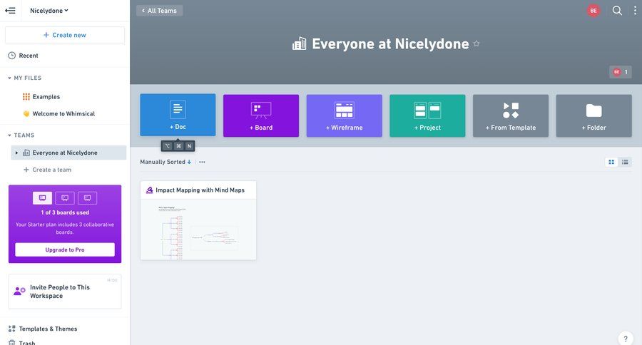 Whimsical
			           ux ui design