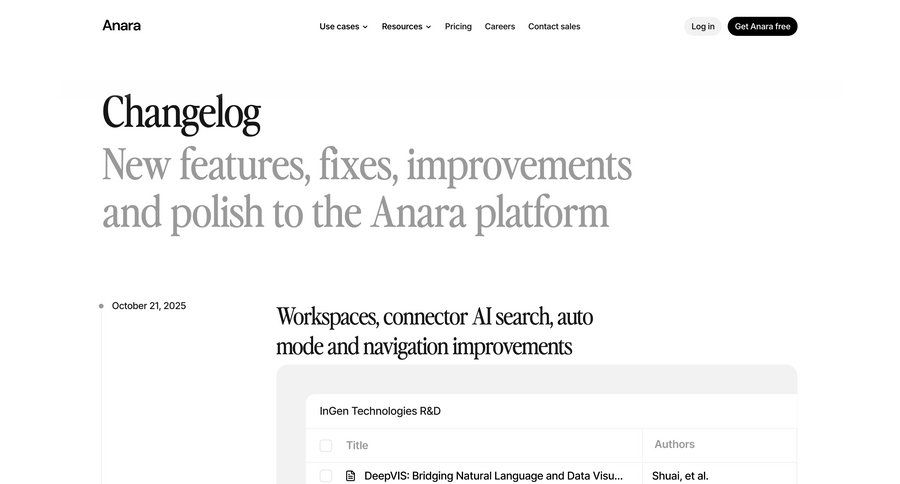 Anara
				changelog page example