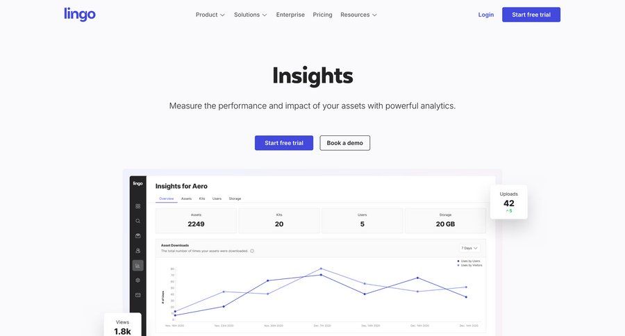 Lingo
				feature page example