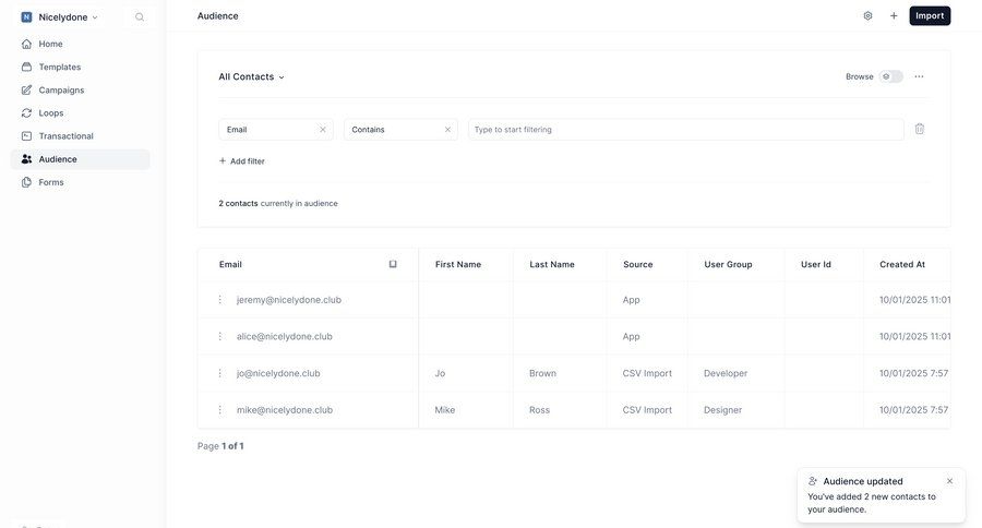 Loops screen example