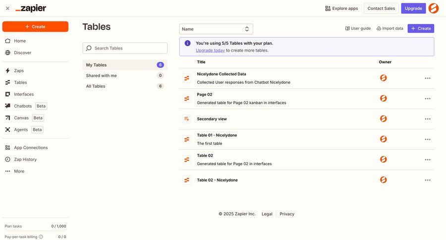 Zapier
			     ux ui design