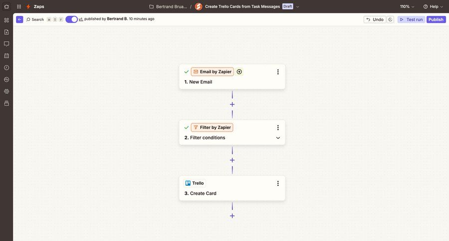 Zapier
			           ux ui design