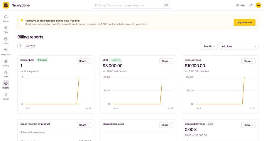 Outseta
			 dashboard sidebar navigation finance financial reporting alert data visualization ui page example