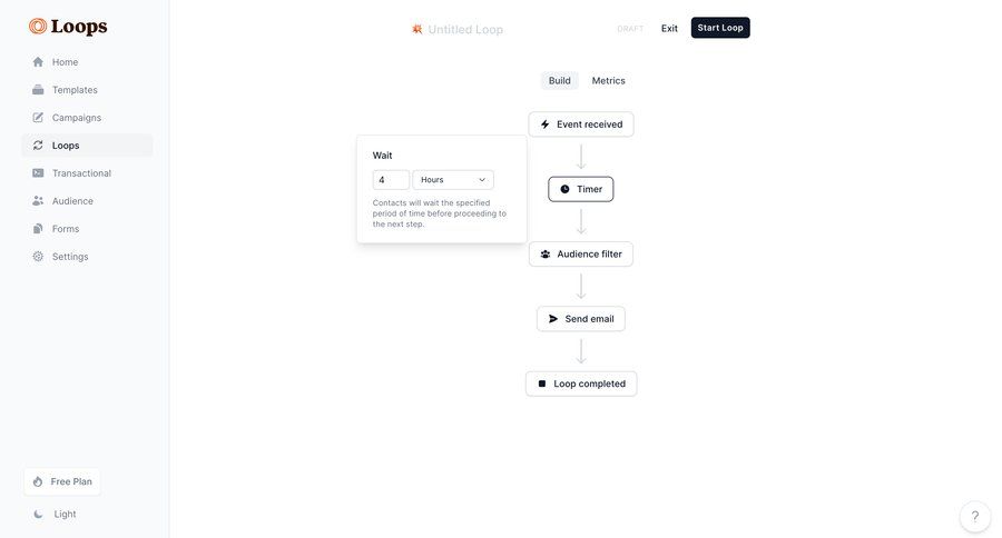 Loops
			          ux ui design