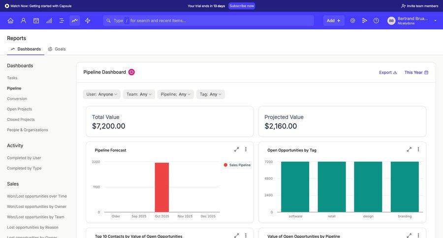 Capsule
			        ux ui design