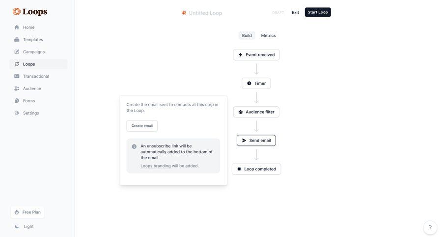 Loops
			        ux ui design
