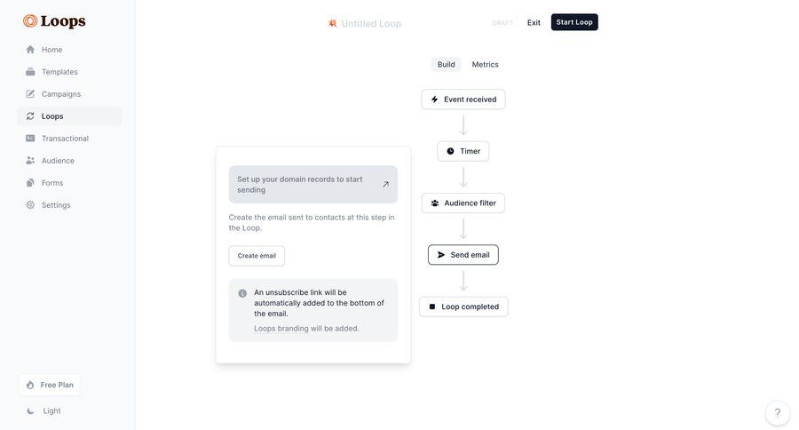 Loops
			             ux ui design