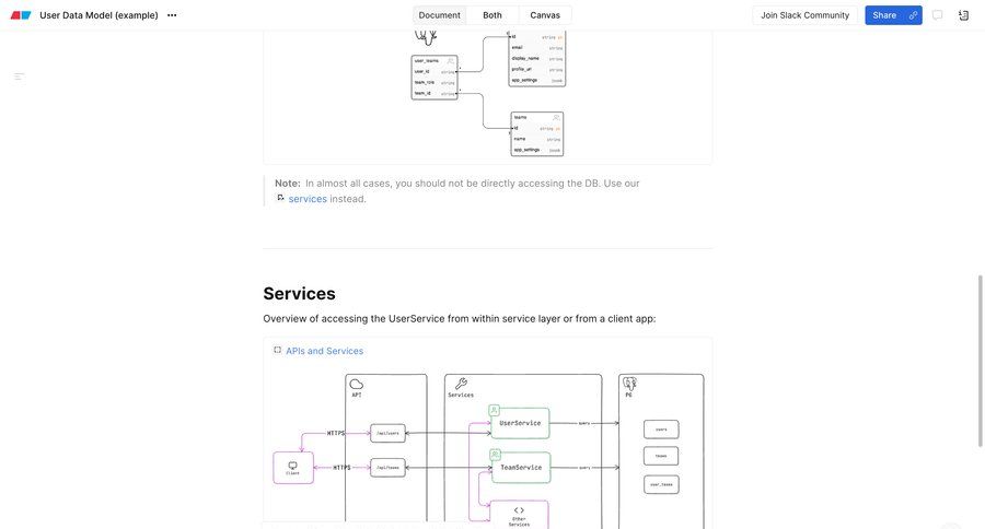 Eraser
			 ux ui design