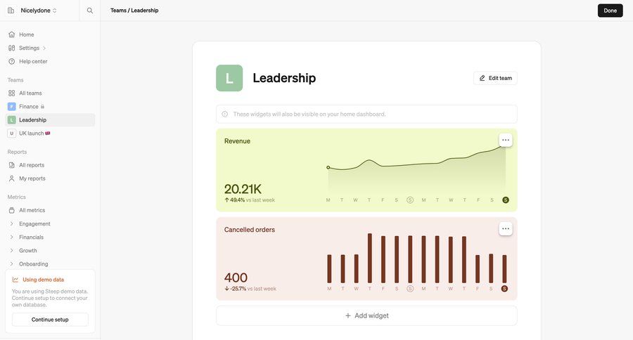 Steep
			           ux ui design